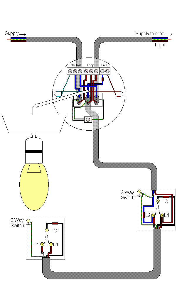 Electrics Two Way Lighting, Wiring A Double 2 Way Light Switch Diagram